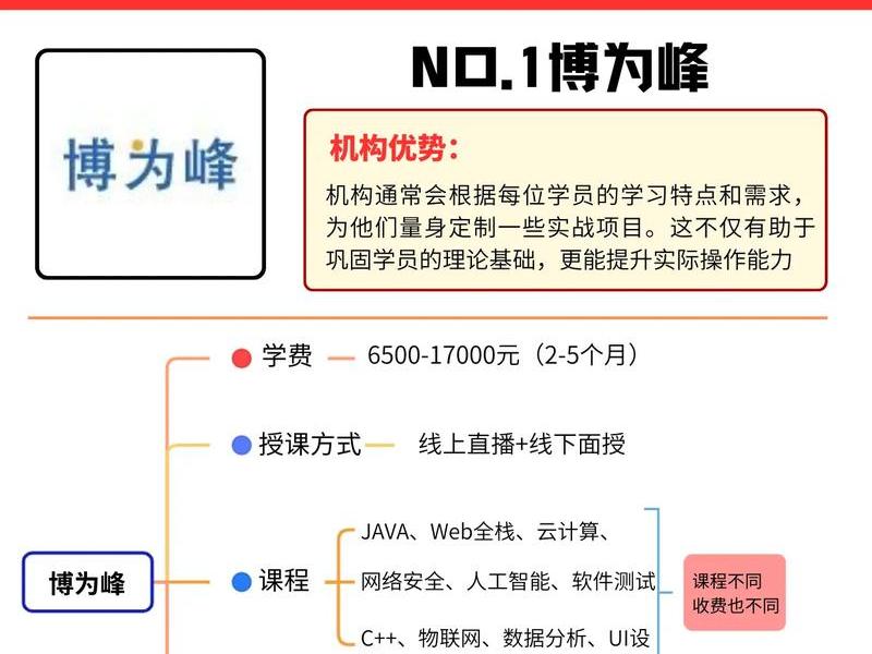 seo优化技能培训感想 - seo网站优化培训班 seo优化技能培训感想 - seo网站优化培训班
