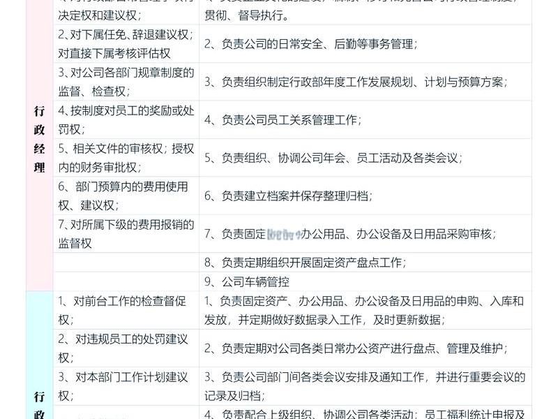seo岗位职责和任职要求，seo岗位职责和任职要求是什么