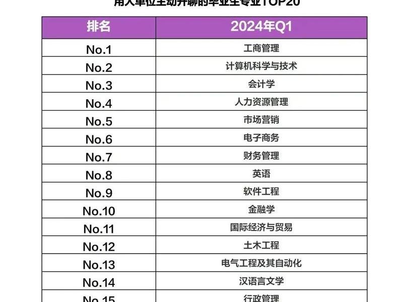 2025网信办招聘、网信办工作前景 2025网信办招聘、网信办工作前景