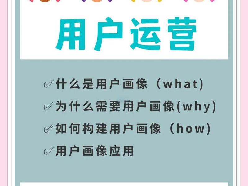 html模板多个用户的头像（html模板多个用户的头像怎么设置）
