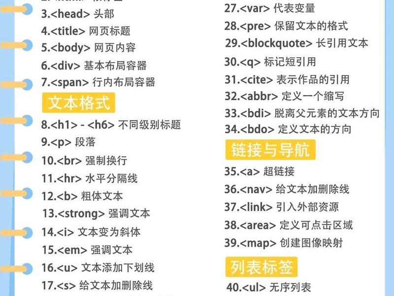 html开发工具有哪些;html开发工具有哪些特点 html开发工具有哪些;html开发工具有哪些特点