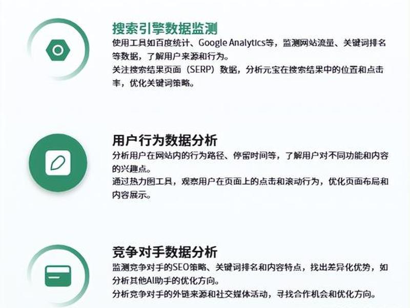 seo排名优化价格；seo排名优化价格怎么算