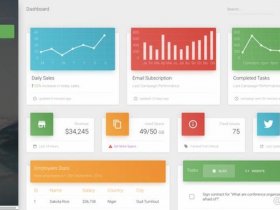 bootstrap基本模板；bootstrap模板怎么用