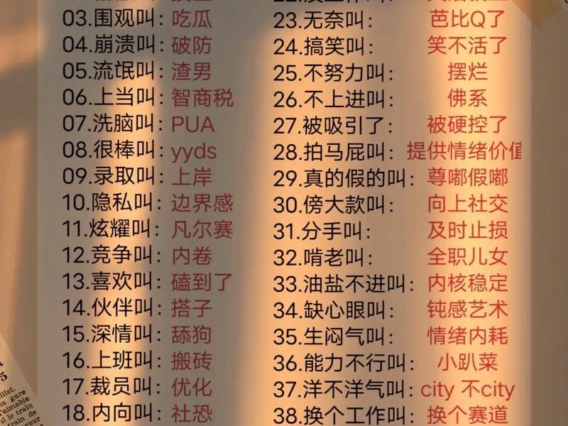 2022年网络热词 - 2020年网络热词大全 2022年网络热词 - 2020年网络热词大全