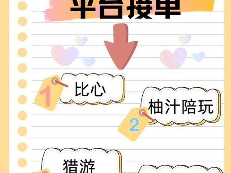h5制作接单平台推荐 h5制作接单平台推荐怎么做 h5制作接单平台推荐 h5制作接单平台推荐怎么做