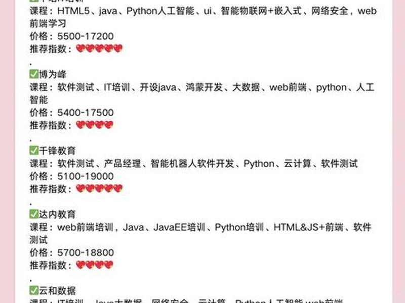 web前端学费多少钱(学web前端学费多少) web前端学费多少钱(学web前端学费多少)