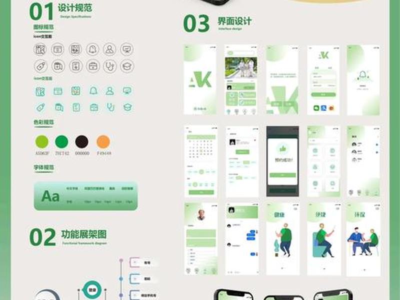 app设计是什么专业;app设计是什么专业学的 app设计是什么专业;app设计是什么专业学的