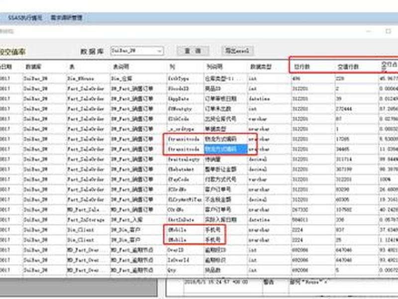dw表格布局图;dw表格布局在哪 dw表格布局图;dw表格布局在哪