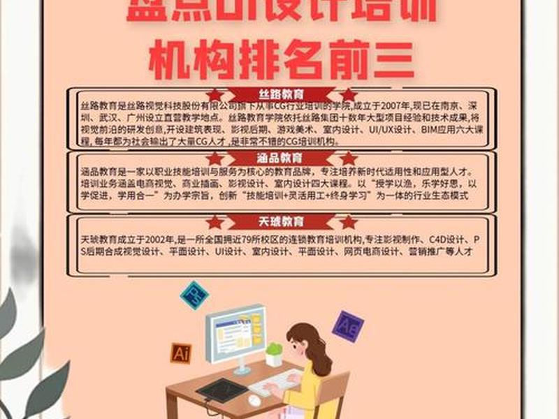 ui设计培训3个月学费为什么3万多 ui设计培训3个月学费为什么3万多呢 ui设计培训3个月学费为什么3万多 ui设计培训3个月学费为什么3万多呢