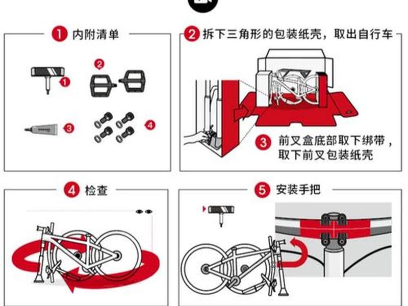 ST20型号详解教程，st20型号详解教程