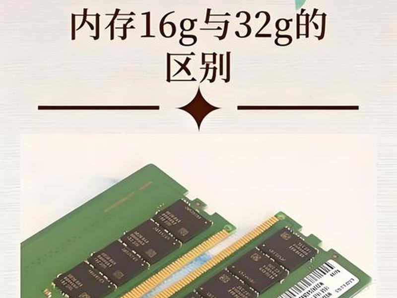 ai工作站、AI工作站显存与内存容量关系