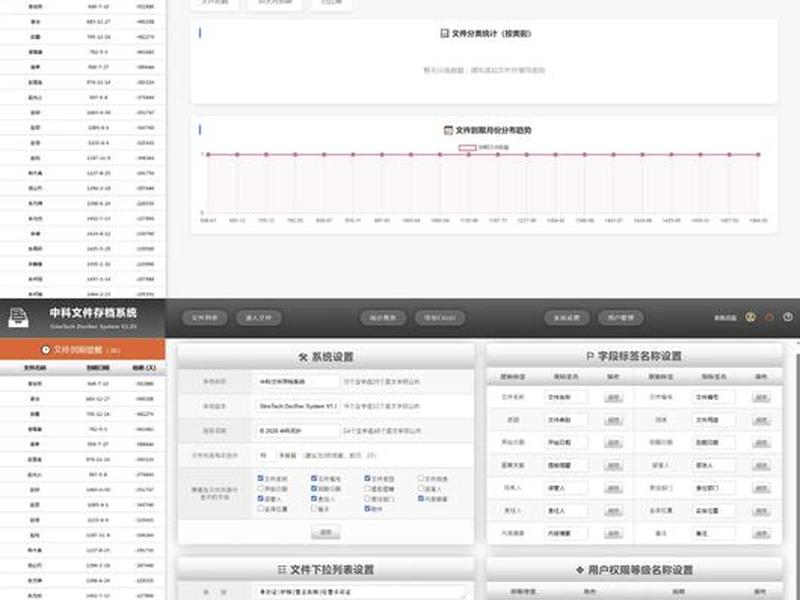 php建站源码、php源码搭建网站 php建站源码、php源码搭建网站