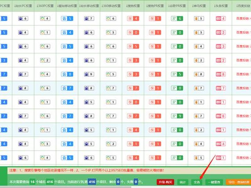 seo综合查询是什么意思，seo综合查询是啥意思
