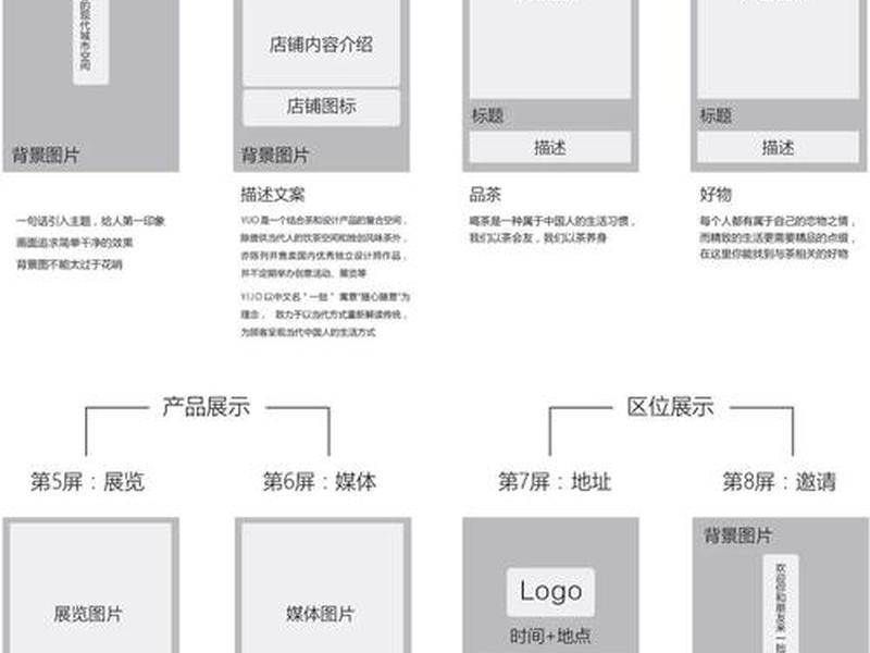 h5页面制作教程，h5网页制作教程