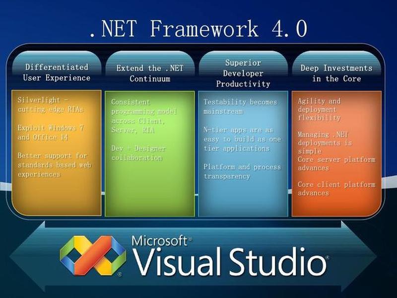 .net framework 4.0 .net framework 4.0下载官网 .net framework 4.0 .net framework 4.0下载官网