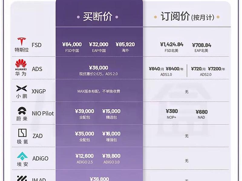 app开发收费(app开发收费标准) app开发收费(app开发收费标准)