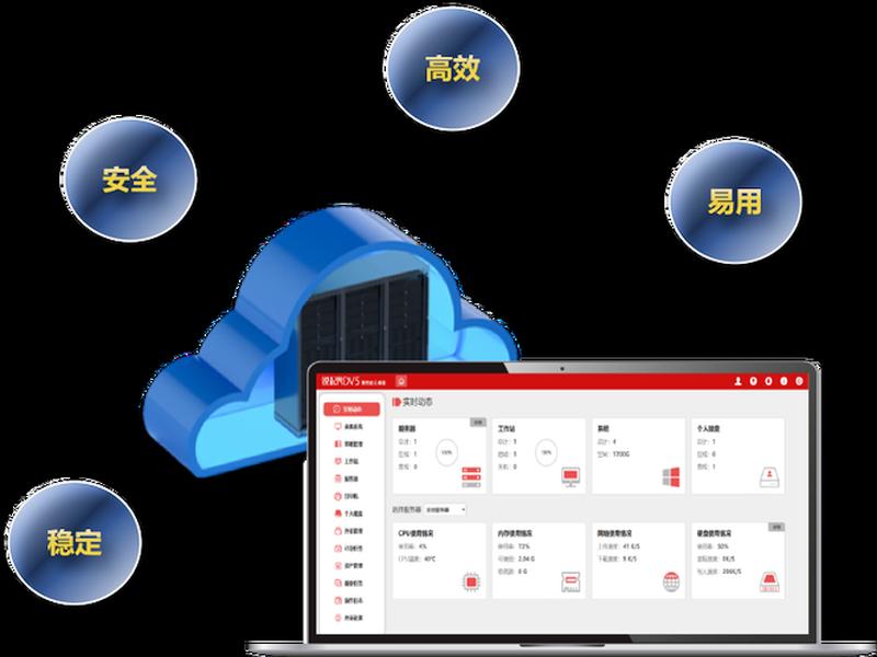 voi云桌面原理；云桌面voi与idv