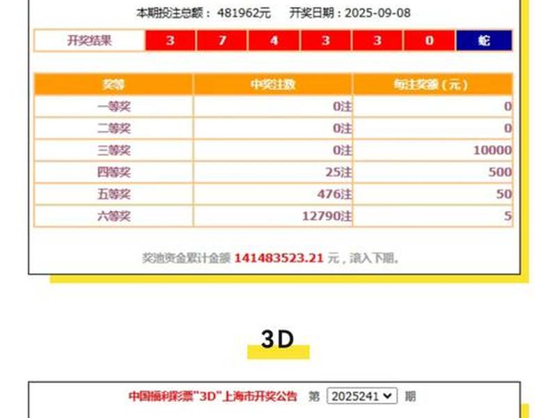 com网站域名注册799696 com网站域名注册今晚开什么号码 com网站域名注册799696 com网站域名注册今晚开什么号码