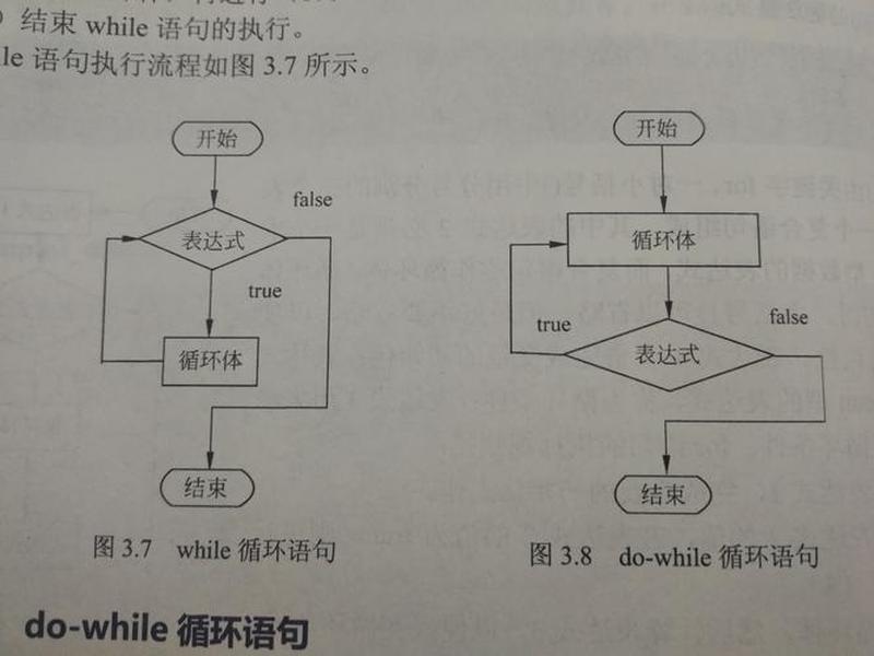 integra软件使用教程、integrator怎么用 integra软件使用教程、integrator怎么用