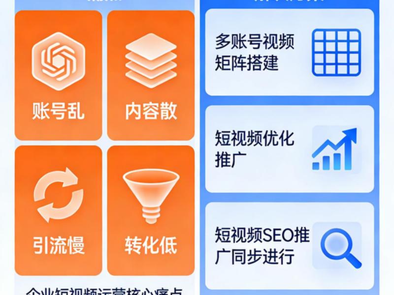 seo推广软件免费、seo推广软件免费有哪些 seo推广软件免费、seo推广软件免费有哪些