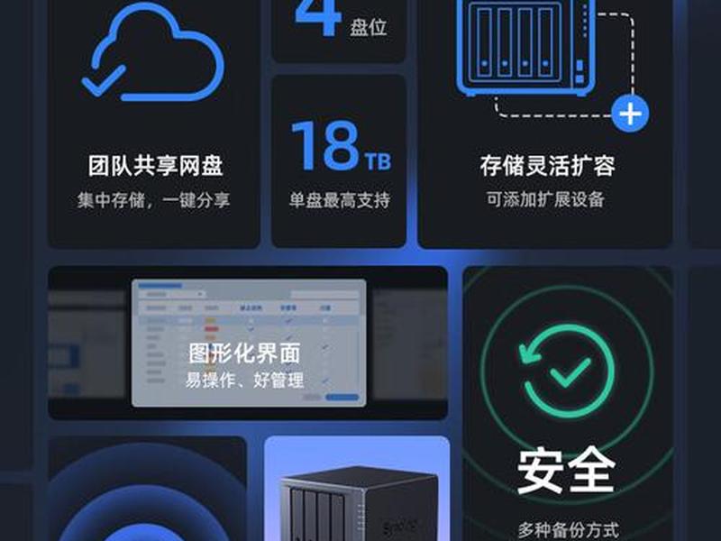 nas视频点播服务器 nas视频点播服务器怎么用