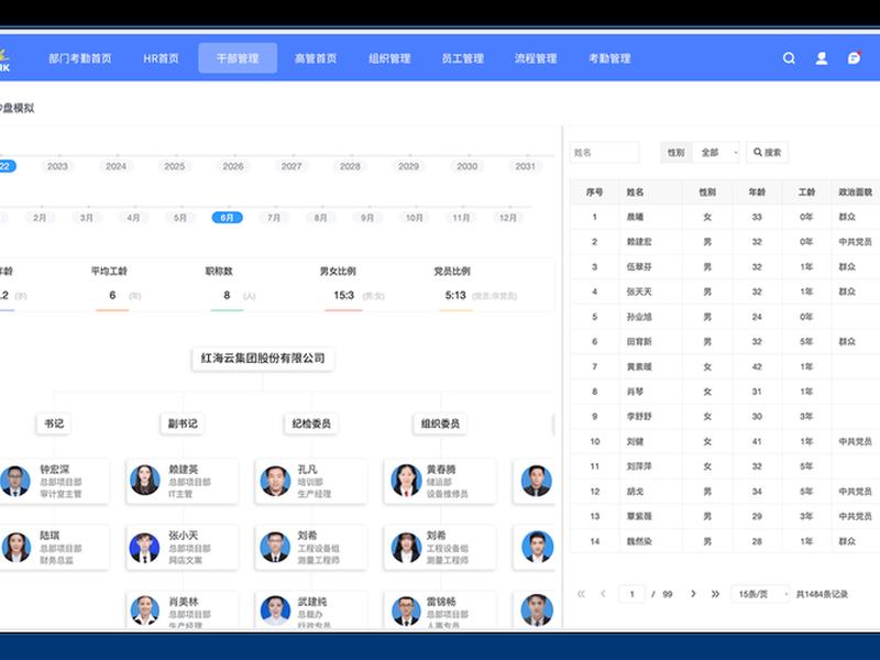 ehr员工自助的账号密码填谁的 ehr员工自助系统 ehr员工自助的账号密码填谁的 ehr员工自助系统