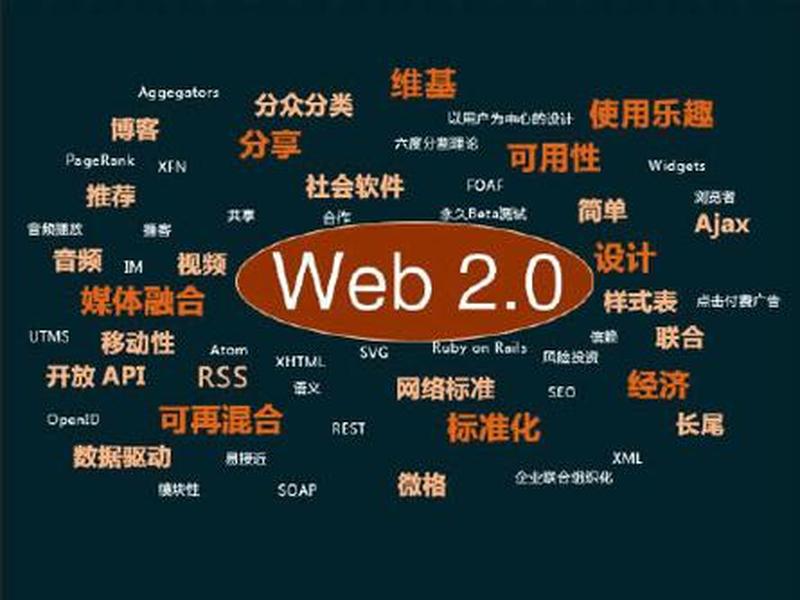 web2.0的软件 - web2.0的应用软件 web2.0的软件 - web2.0的应用软件