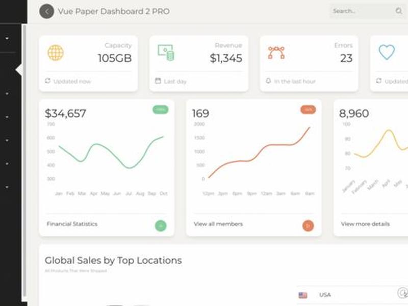 bootstrap页面模板、bootstrap制作页面框架 bootstrap页面模板、bootstrap制作页面框架