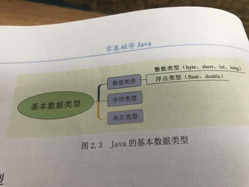 java script基础教程(javascript基础教程第9版pdf下载) java script基础教程(javascript基础教程第9版pdf下载)
